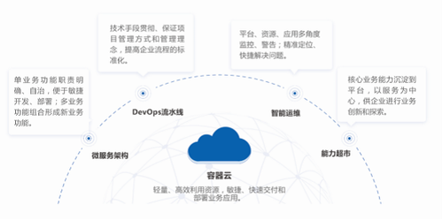數(shù)創(chuàng)未來 華正方案亮相2021世界工業(yè)互聯(lián)網(wǎng)產(chǎn)業(yè)大會(huì)，賦能網(wǎng)絡(luò)技術(shù)服務(wù)新篇章