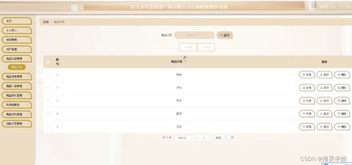 java ssm計算機畢業(yè)設計好又多百貨商業(yè)廣場自助收銀操作系統(tǒng) 程序 lw